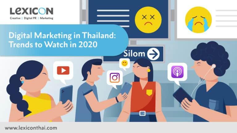 marketing trends